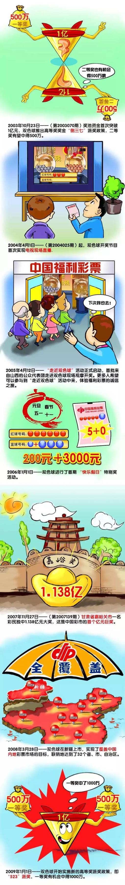 上半场，阿尔瓦雷斯开场仅40秒就首开纪录，随后福登制造了对方的乌龙球。